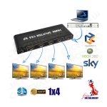 HD Hub: HDMI SPLITTER 4K 4 PORTS 4 WAY HD hub 1080p HD TV