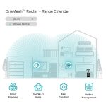 TP-LINK AC750 Mesh Wi-Fi Range Extender & Booster - Image 3