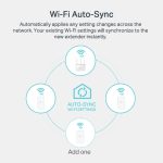 TP-LINK AV1000 Gigabit Powerline Wi-Fi Extender - Image 6