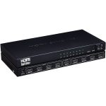 HDMI 8way Splitter switch